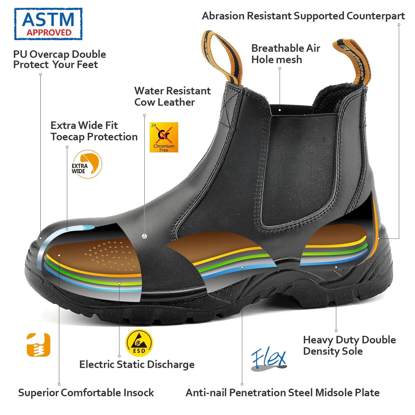SAFETOE S3 Safety Shoes Light Weight Work Boots With Steel Toe Cap, Waterproof Leather For Men And Women